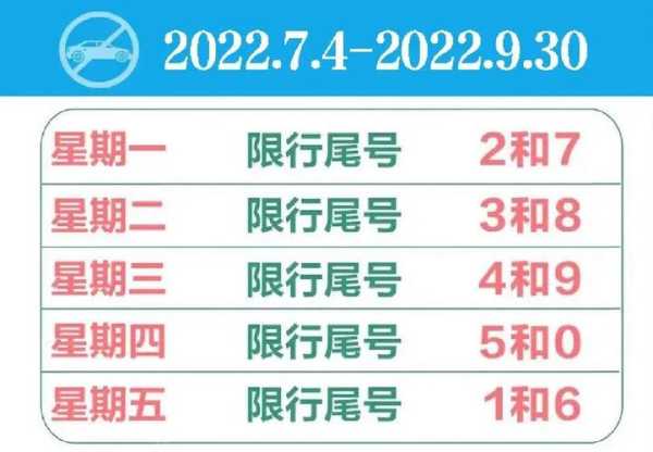 天津拍限号_如何快速获取限号信息