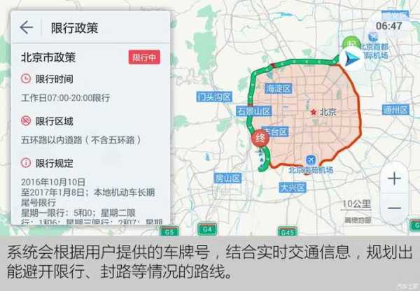 天津购车限号_如何轻松避开限号影响?