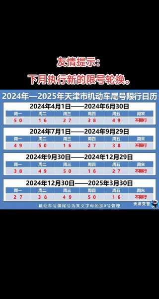天津车辆限号吗_最新限号政策解析