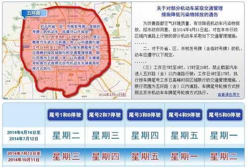 天津限号_北京车如何应对?