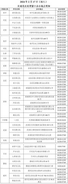 天津静海限号吗_了解最新限号政策与影响