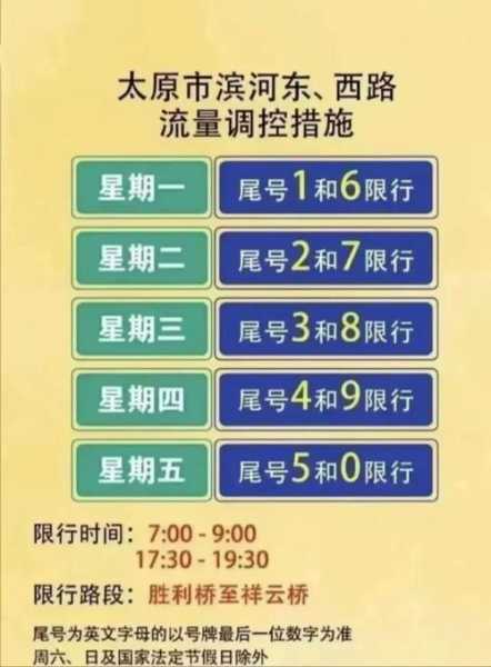 太原今天限号不_详细查询及注意事项