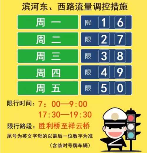 太原几号限号_了解限号政策与出行建议