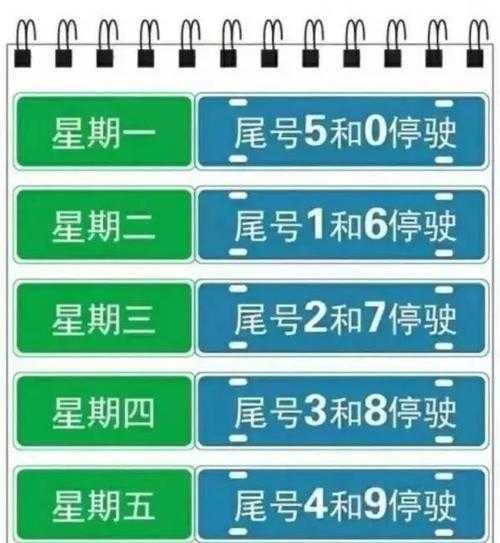 太原市还限号吗_最新限号政策解读