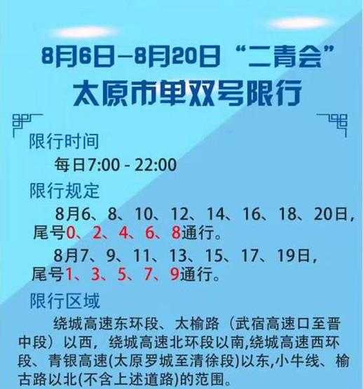 太原市限号吗_具体限行政策解析