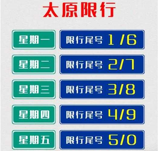 太原是否限号_最新限行政策解读