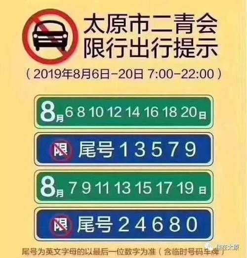 太原限号怎么查询_轻松找到最新限号信息