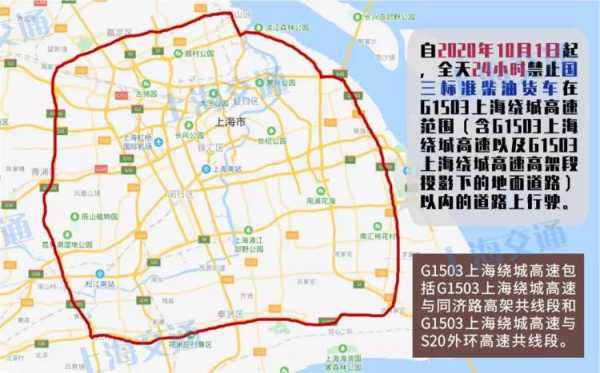 宁波限号怎么处罚_相关法规与罚款标准解析