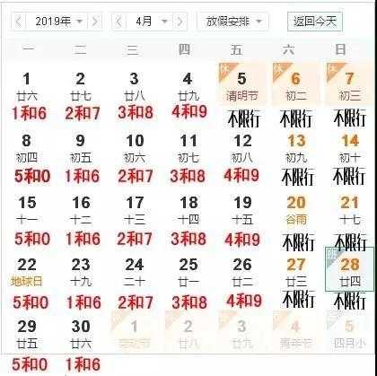 定州限号多少钱_如何合理规划出行?