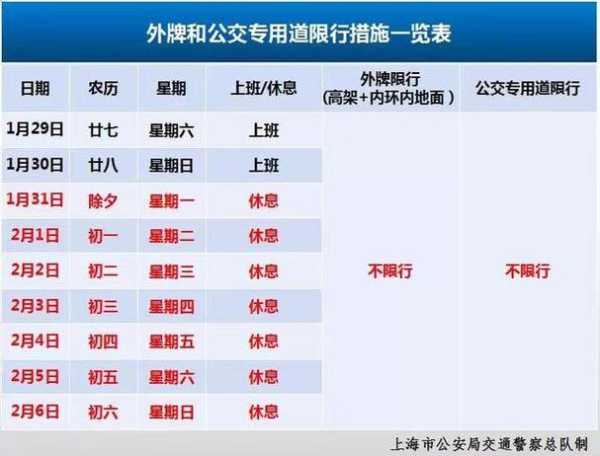 山东德州今天限号吗_限行政策和尾号查询揭秘