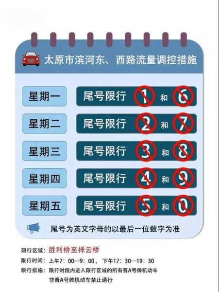 山东是否限号_了解限号政策及影响