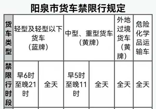 山东车辆限号吗_政策解读与影响分析