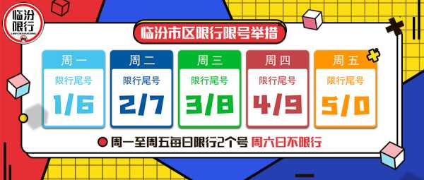 山西临汾限号时间查询_如何了解最新限行规则
