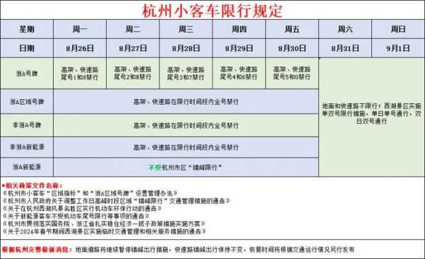 廊坊8月8日限号_影响出行的最新通知