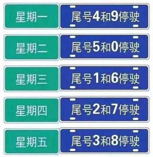廊坊周六日限号吗_出行前必看的交通规则
