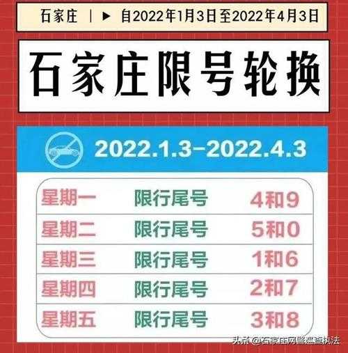 廊坊市8月限号查询_最新出行信息一览