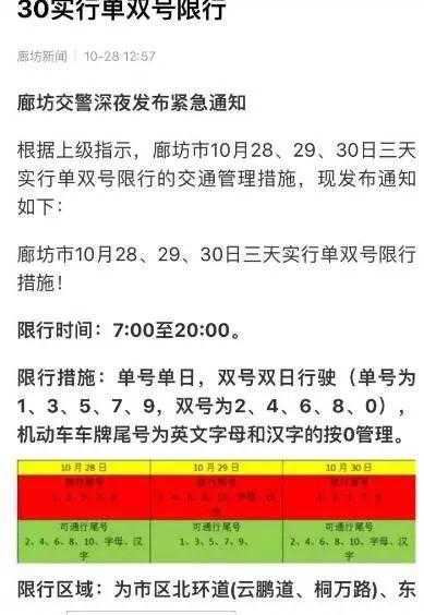 廊坊市车辆限号吗_了解限行规定及时间