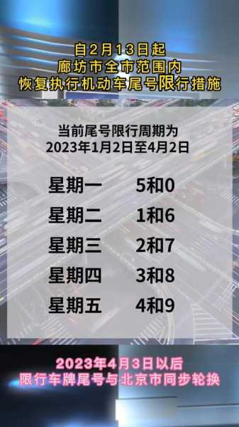 廊坊限号2024查询系统_快速了解限行信息