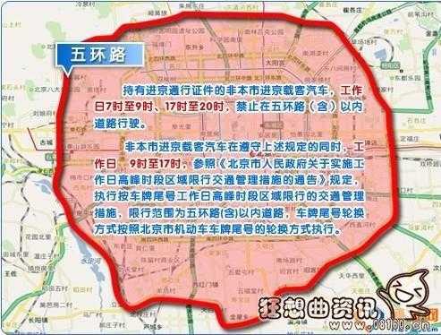 怀柔限号_如何办理通行证?
