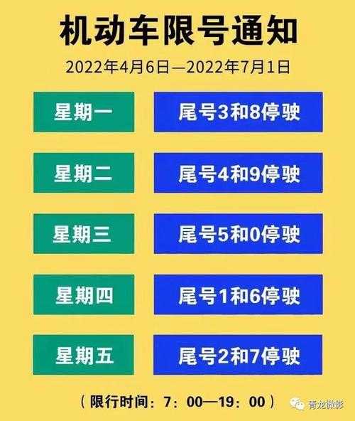 怎样查汽车限号_快速获取限行信息的方法