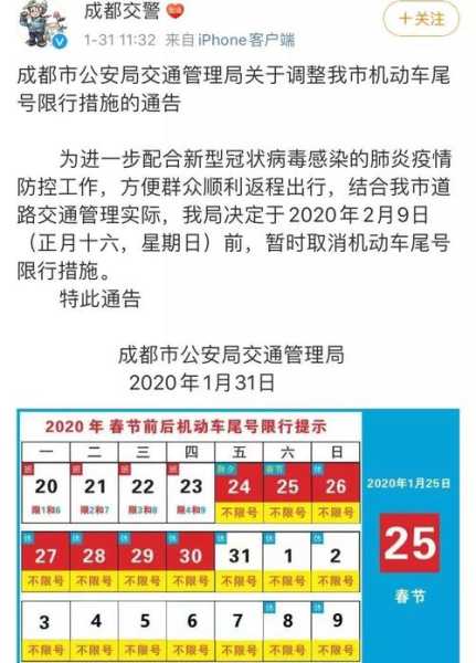 成都限号规定时间_如何避免罚款与拥堵?