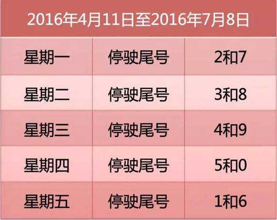 成都高考_限号政策影响多少学生?