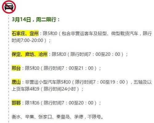 承德机动车限号_如何合理安排出行时间
