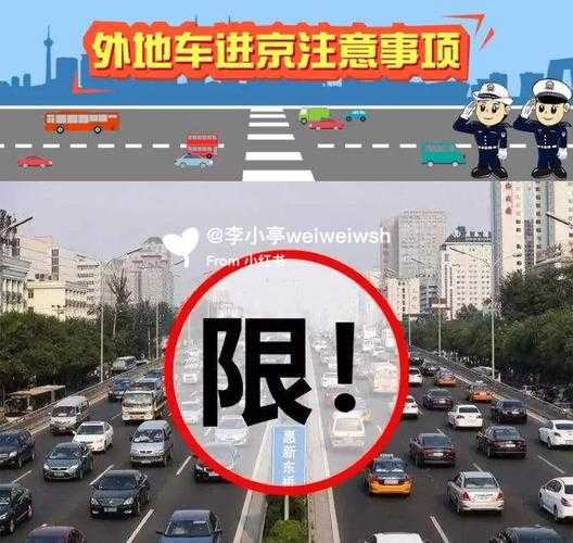 昌平城区限号吗_了解限行政策与规则