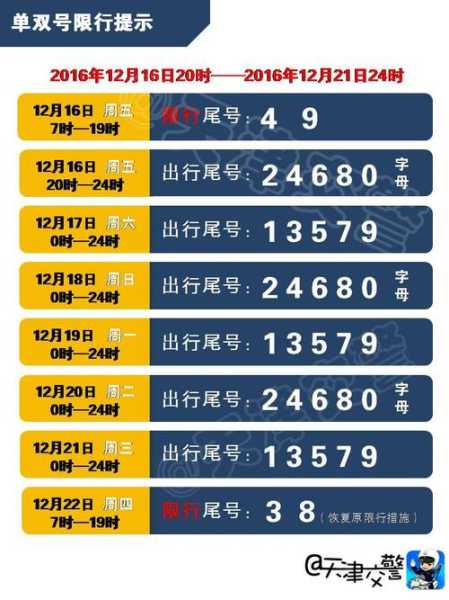 晚上八点以后还限号吗_最新法规解读与注意事项