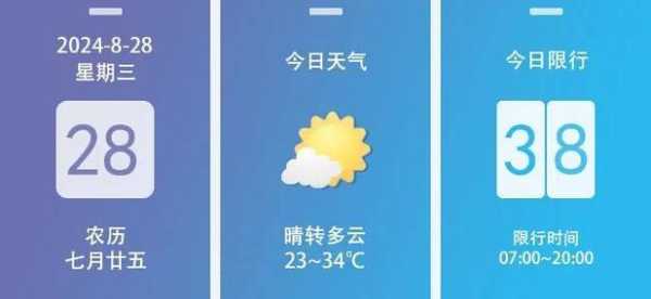 杭州萧山限号时间查询_如何快速获取最新信息