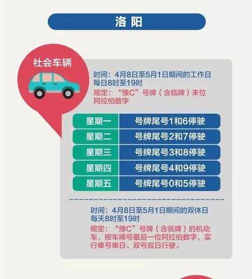 杭州限号时间外地车_如何避免高峰期出行困扰