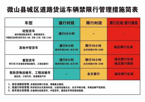 沧州8月3号限什么号_详细限号政策解读