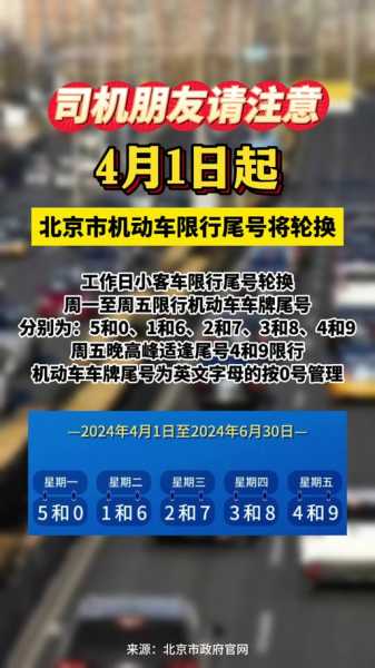 洛阳2024限号查询_如何轻松查看限号信息?