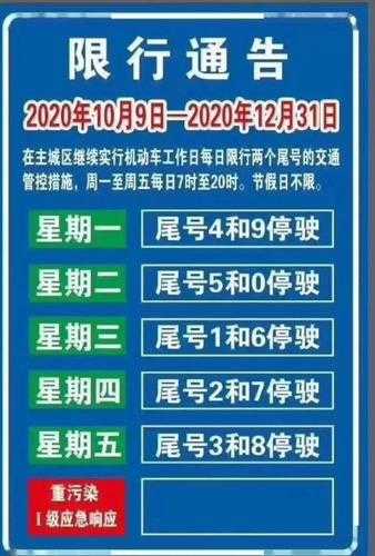 济南明天限号吗_了解限号政策及影响