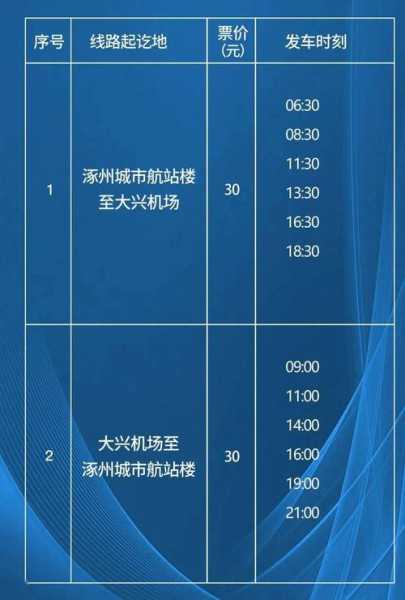 涿州8月份限号_具体实施细则和时间安排