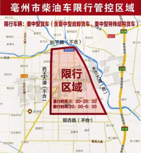 涿州今天限号_具体限行时间和区域是什么?