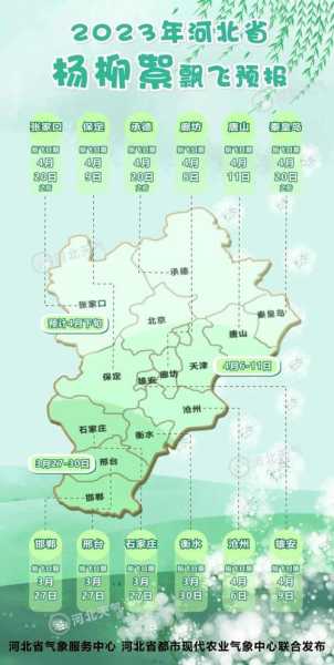 涿州限号范围图_了解限行政策与区域