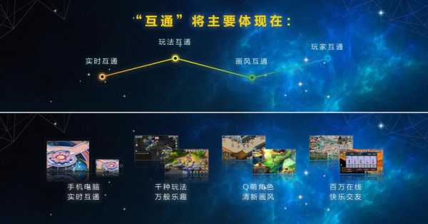 游戏限号_如何快速获取游戏资格?