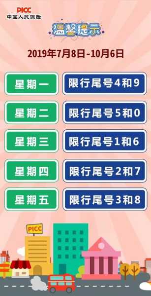 滨州限号_如何影响市民出行?