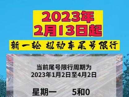 燕郊汽车限号吗_最新限行政策解析