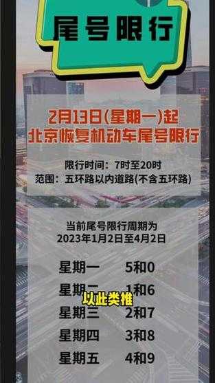 燕郊限号么_最新限行政策解读