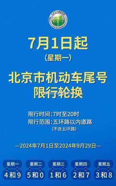 石家庄明天限号吗2024_最新限行政策解析