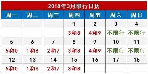 石家庄明天限号多少_注意出行安排请提前查看
