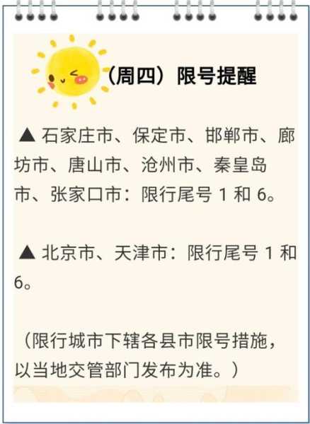 石家庄限号电话_查询方式与注意事项