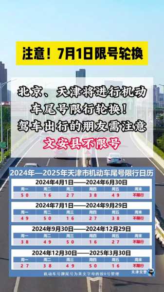 秦皇岛限号2024_如何影响出行计划?