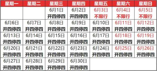 端午节_保定限号情况解读
