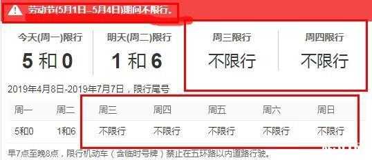 节假日北京限号_如何合理安排出行计划?