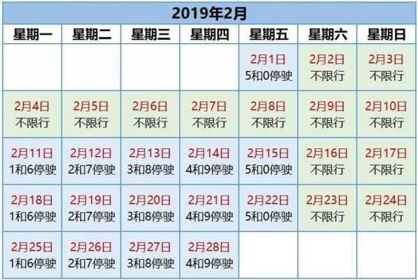 节假日还限号吗_最新交通政策解读