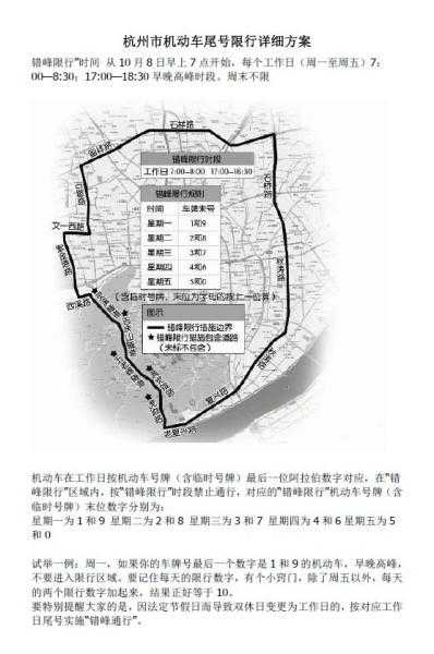 萧山城区限号_如何应对交通限制?