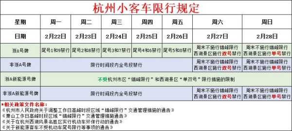 萧山限号了吗_今日最新限行信息揭秘